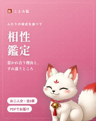 相性鑑定（お二人分）のイメージ